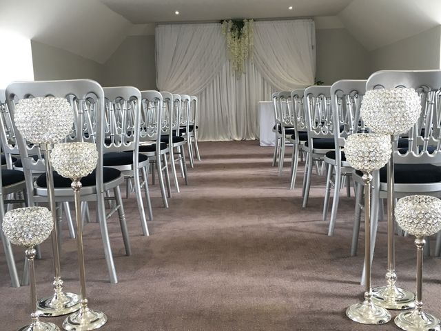 Copyright The Creative Venue